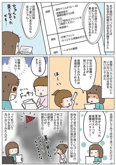 『理系夫の減らせる！ 整理収納術』より