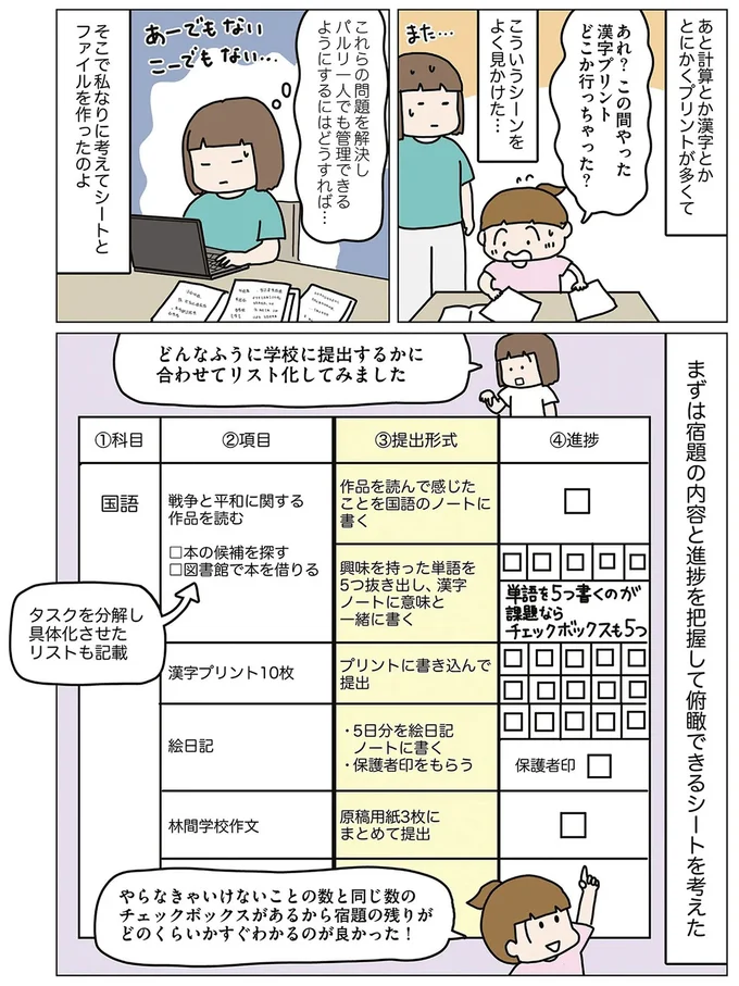 『理系夫の減らせる！ 整理収納術』より