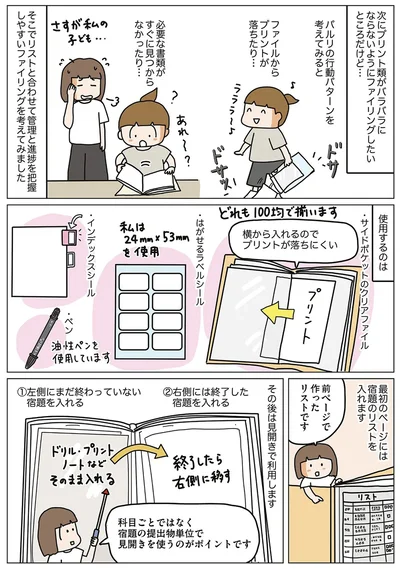 『理系夫の減らせる！ 整理収納術』より