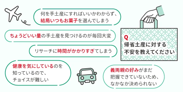 帰省土産がなかなか決まらずに、思いのほか時間がかかってしまう人が多い
