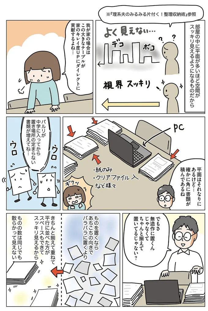 確かに角に書類が積んであるね