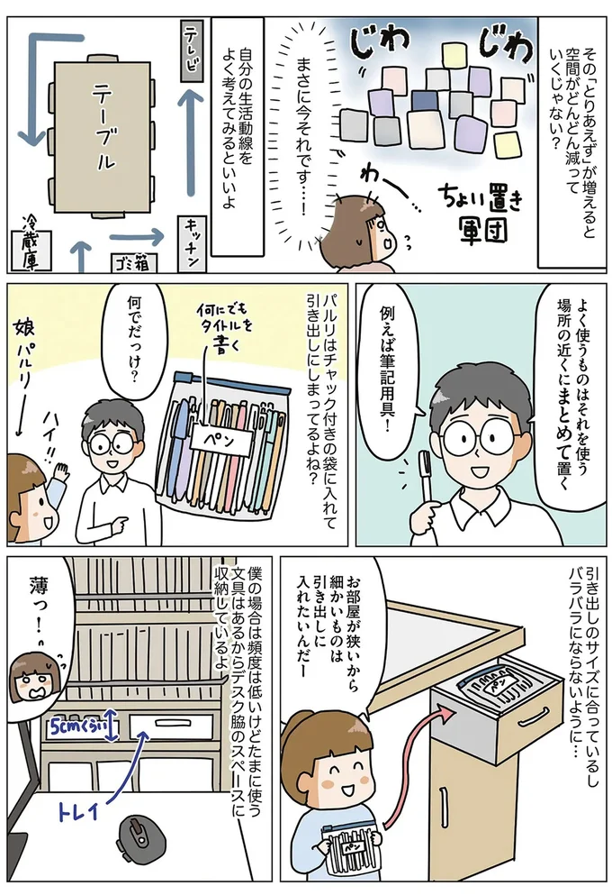 自分の生活動線をよく考えてみるといいよ