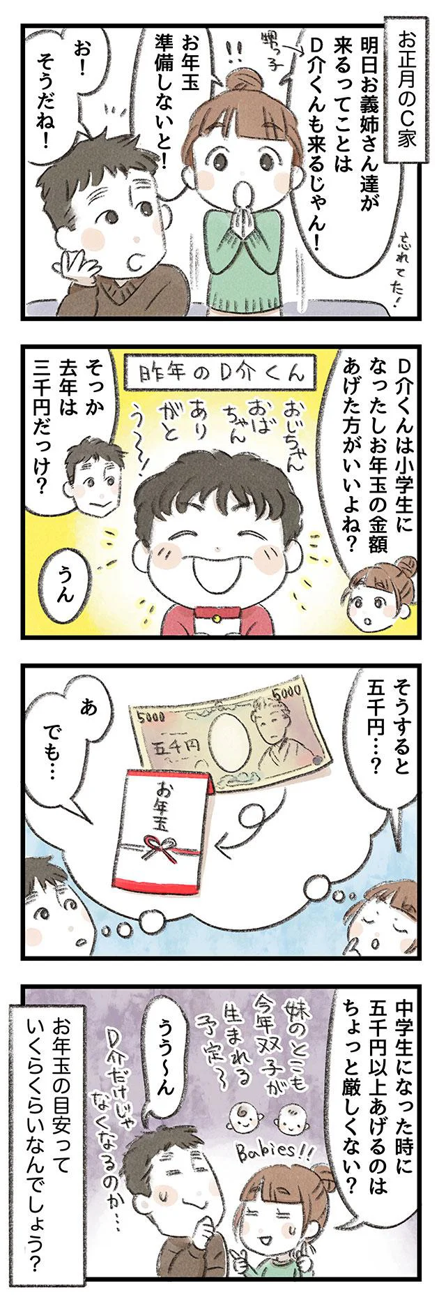 小学生に渡すお年玉、いくらが正解？