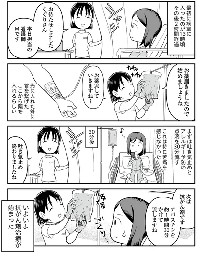 『痔だと思ったら大腸がんステージ4でした　標準治療を旅と漫画で乗り越えてなんとか経過観察になるまで』より