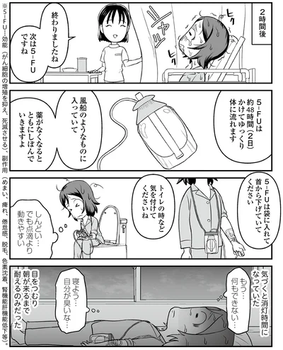 『痔だと思ったら大腸がんステージ4でした　標準治療を旅と漫画で乗り越えてなんとか経過観察になるまで』より