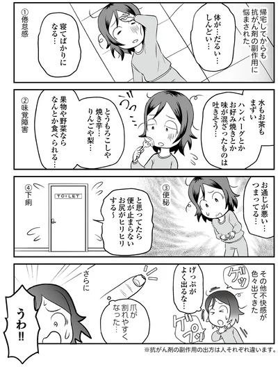 『痔だと思ったら大腸がんステージ4でした　標準治療を旅と漫画で乗り越えてなんとか経過観察になるまで』より