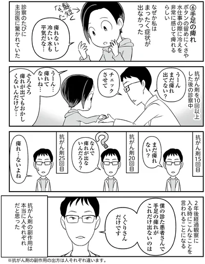 『痔だと思ったら大腸がんステージ4でした　標準治療を旅と漫画で乗り越えてなんとか経過観察になるまで』より