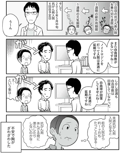 『痔だと思ったら大腸がんステージ4でした　標準治療を旅と漫画で乗り越えてなんとか経過観察になるまで』より