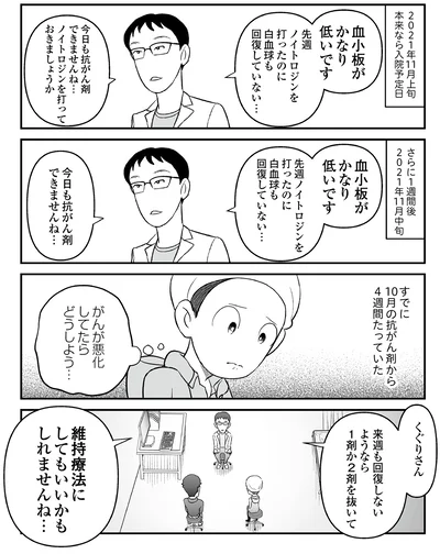 『痔だと思ったら大腸がんステージ4でした　標準治療を旅と漫画で乗り越えてなんとか経過観察になるまで』より