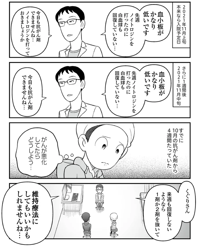 『痔だと思ったら大腸がんステージ4でした　標準治療を旅と漫画で乗り越えてなんとか経過観察になるまで』より