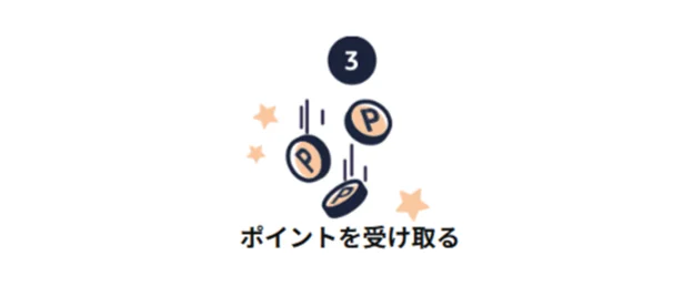  ポイントを受けとるだけ