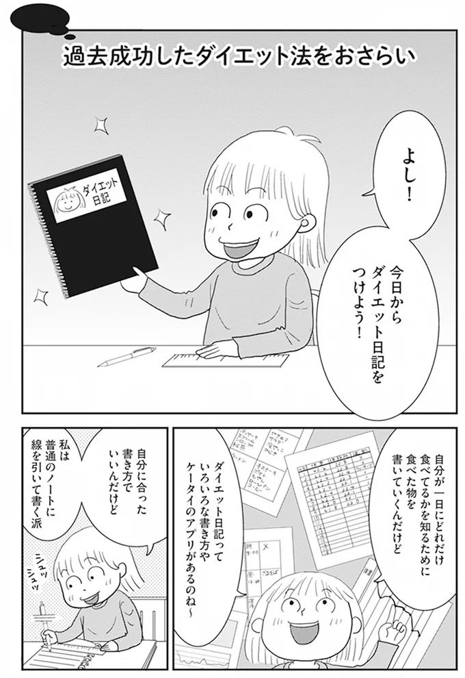 『空気でも太るお年頃の私が 15キロ痩せるまで 人生最後のダイエット』より