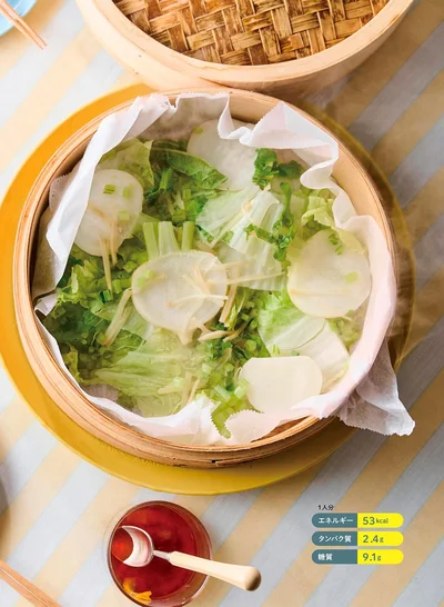 白菜とかぶの重ね蒸し