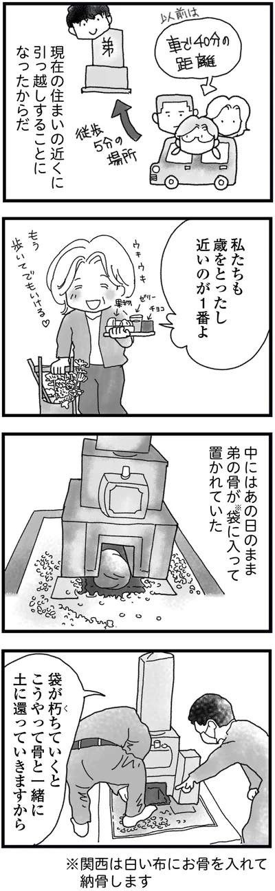 土に還っていきますから