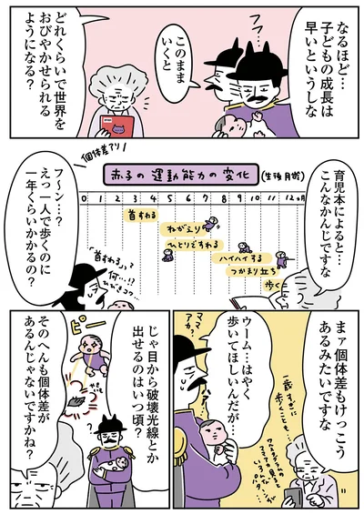 はやく歩いてほしいんだが…