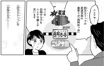 「四天王トップ」を「目指せる子」…