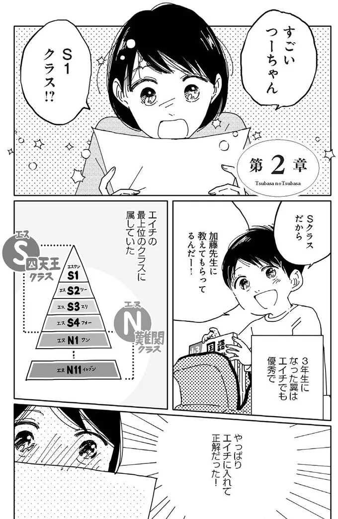 やっぱりエイチに入れて正解だった！