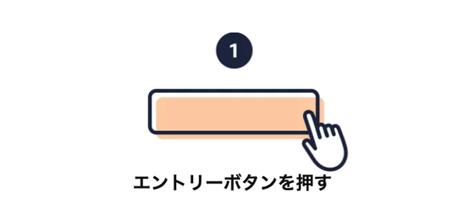 1エントリーボタンを押してエントリー