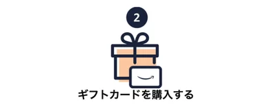 2ギフトカードを購入する