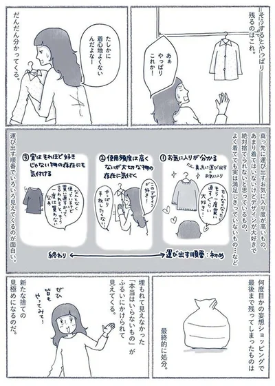 『わたしのウチには、なんにもない。3 モノとの上手なつき合いかた』より
