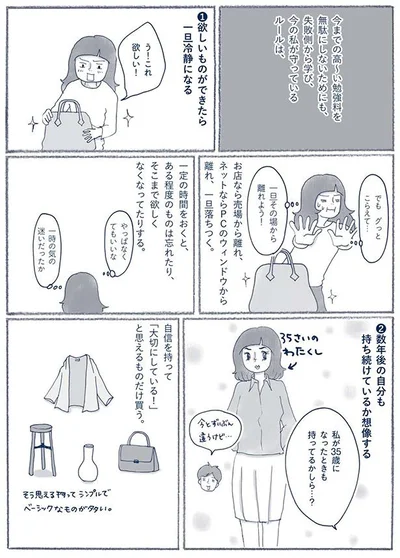 一定の時間をおくと