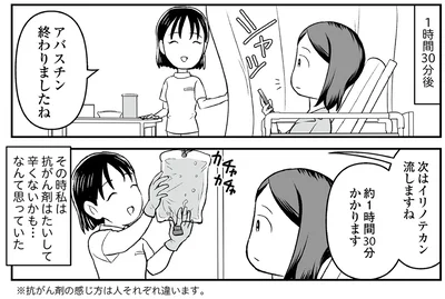 約1時間30分かかります