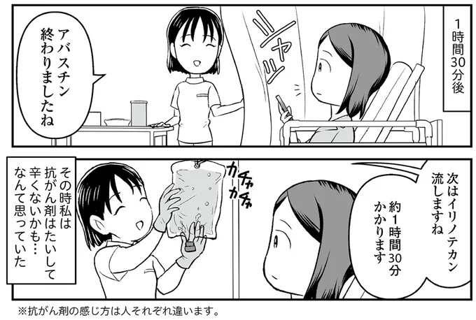 約1時間30分かかります