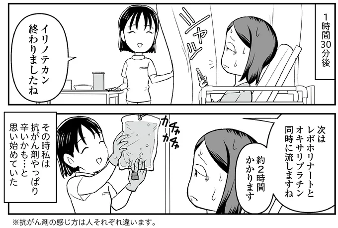 約2時間かかります