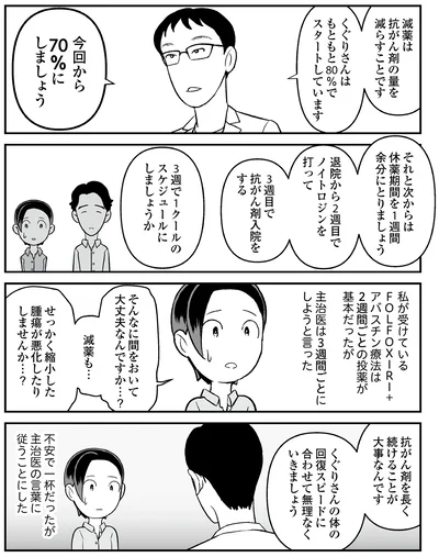 抗がん剤を長く続けることが大事なんです
