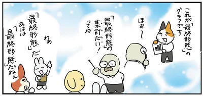 『働く！くよくよ犬 2』より