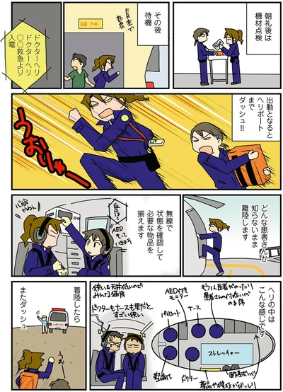 『腐女医の医者道！』より