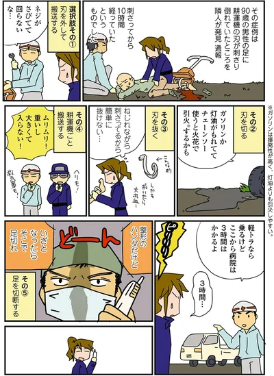 『腐女医の医者道！』より
