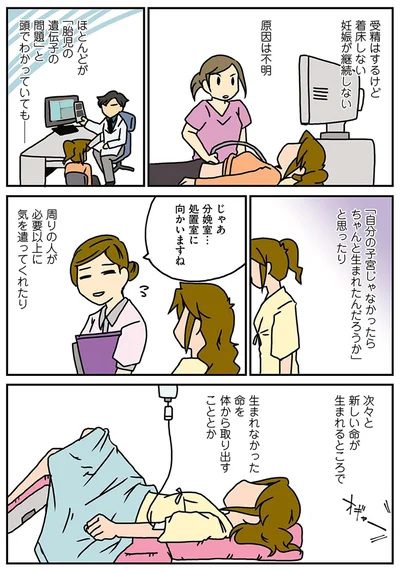 妊娠が継続しない…