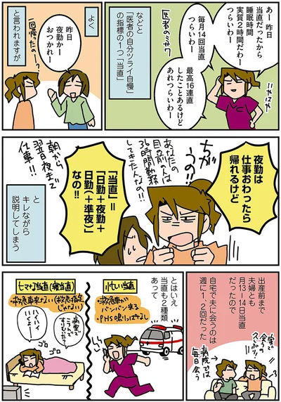 『腐女医の医者道! 外科医でオタクで、3人子育て大変だ!編』より