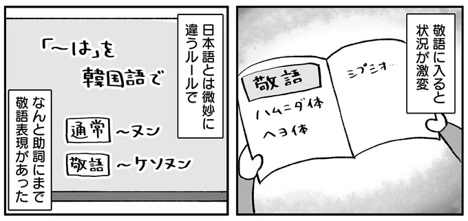 敬語に入ると状況が激変