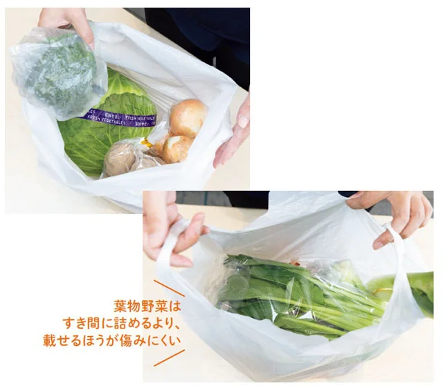 【テクニック】根菜類は下、葉物は上に