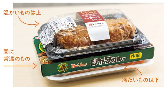 【テクニック】間に常温のものを挟んで解決！