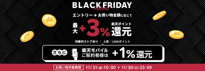 楽天リーベイツポイントアップキャンペーン