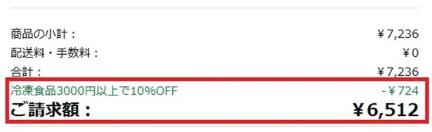 1000ポイントもらえるキャンペーンにエントリーのうえ対象商品だったの10%オフがきいてます！