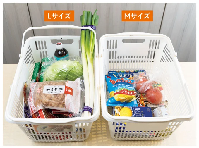 Q．カゴ１つ分の袋の目安が知りたい→レジ袋のサイズがMの場合、カゴの約半分、Lの場合はカゴの７割程度が入る