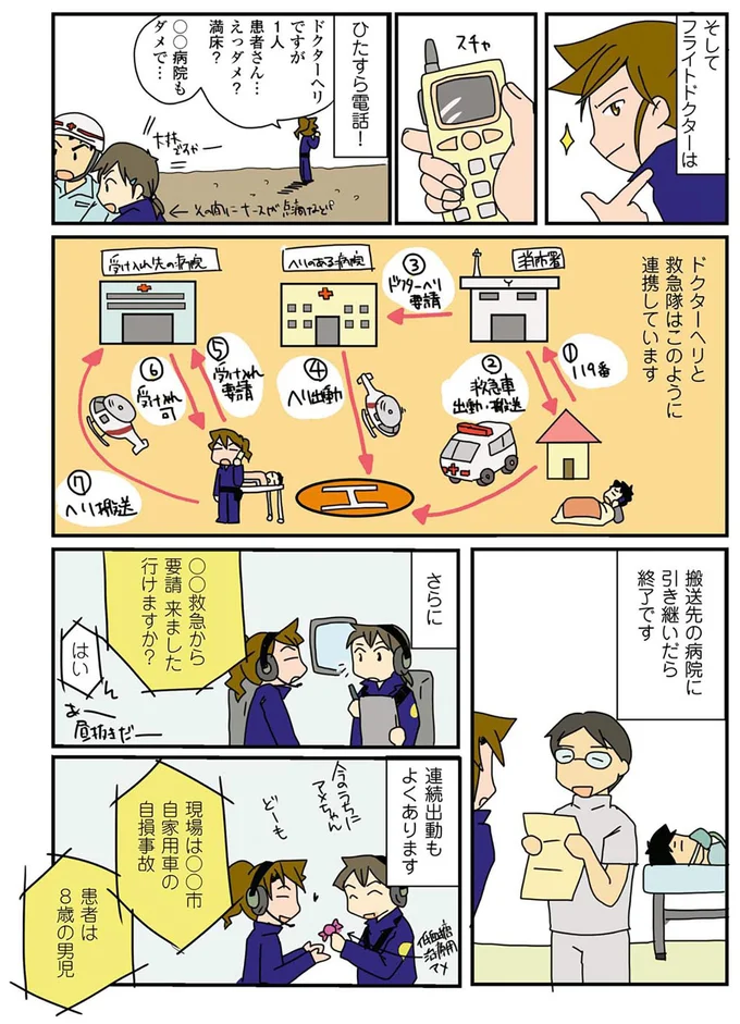 連続出動もよくあります