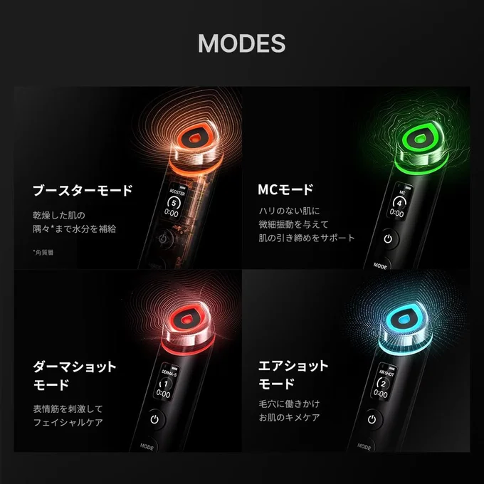 目指したい肌ごとにモードが選べるんです！