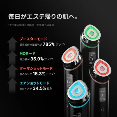 使い勝手抜群と高評価