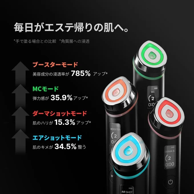 使い勝手抜群と高評価