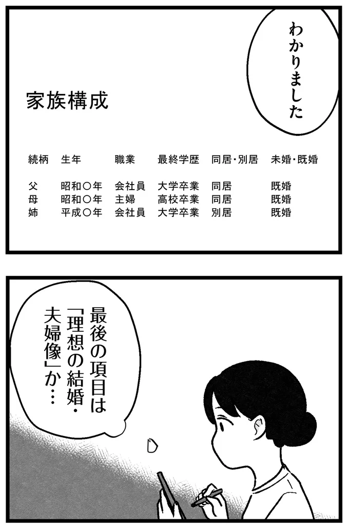 『結婚さえできないわたし 29歳からの婚活地獄』より