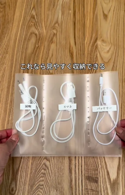 ケーブルの収納に変身！▶日常のイライラ解消にも役立つ（⇒次へ）
