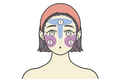 クレンジング2　クレンジング剤をTゾーン→ほおの順につける