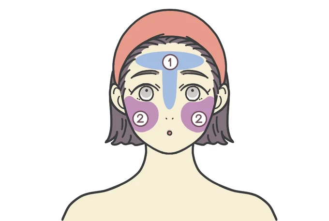 クレンジング2 クレンジング剤をTゾーン→ほおの順につける