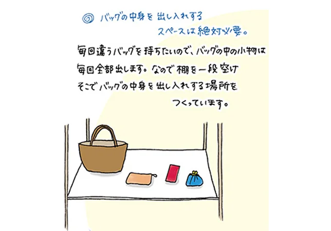 バッグの中身を出し入れするスペース