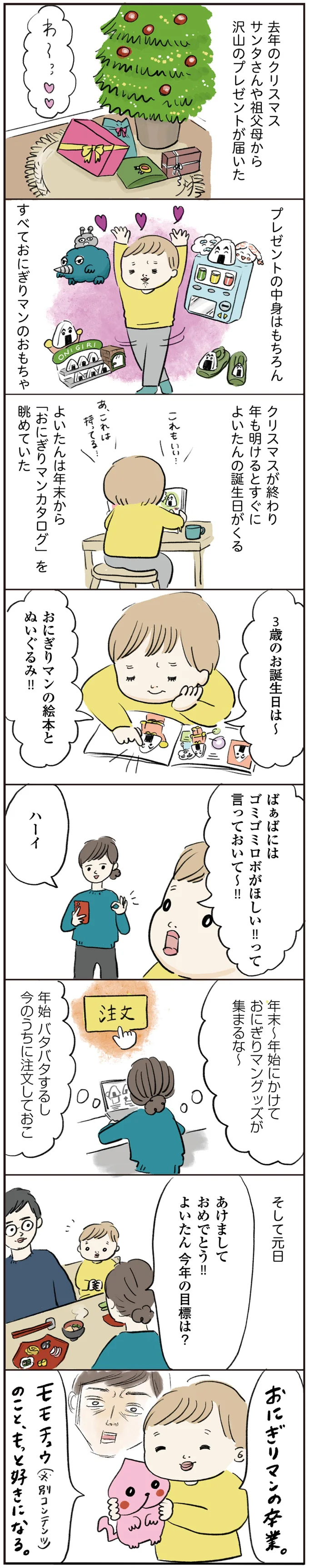 今年の目標は？